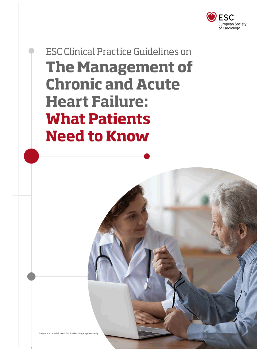 ESC Guidelines for Heart Failure